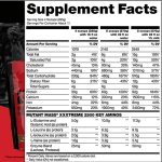 Mutant Mass Extreme 2500 nutrition panel